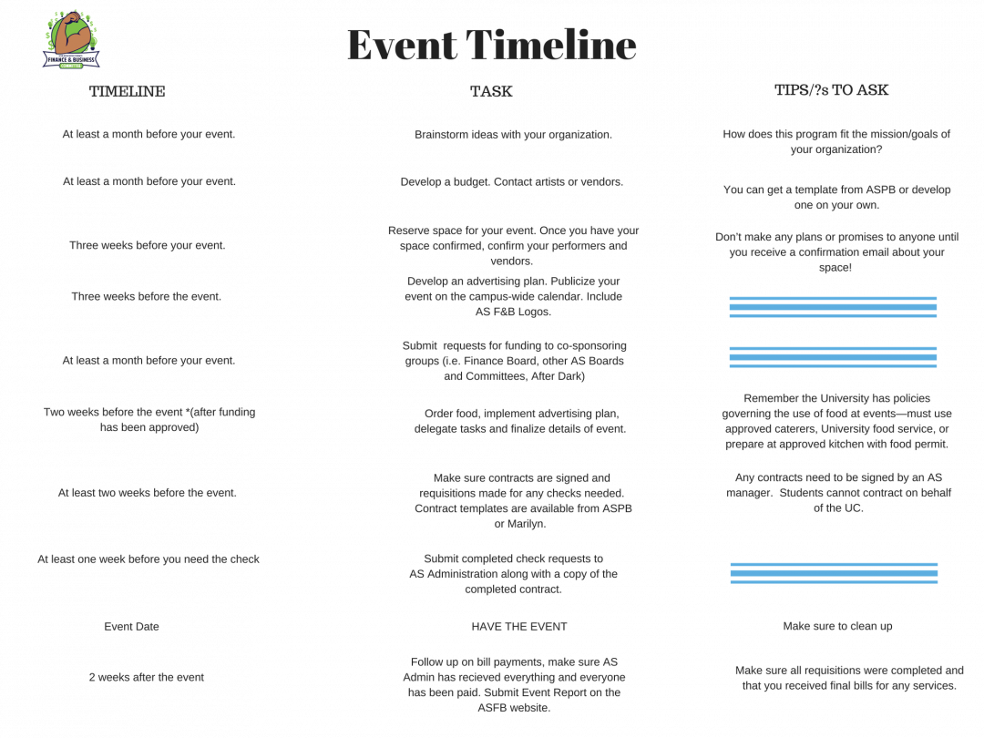 timeline-planning-finance-and-business-committee